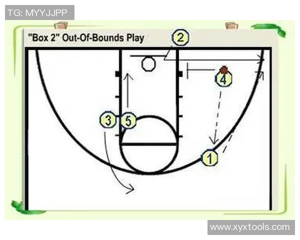 深入分析北京篮球队快攻战术的特点与执行策略